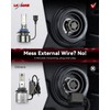 Laxmas 2025 Upgraded 9006 LED Light, 5X Super Brightness, HB4