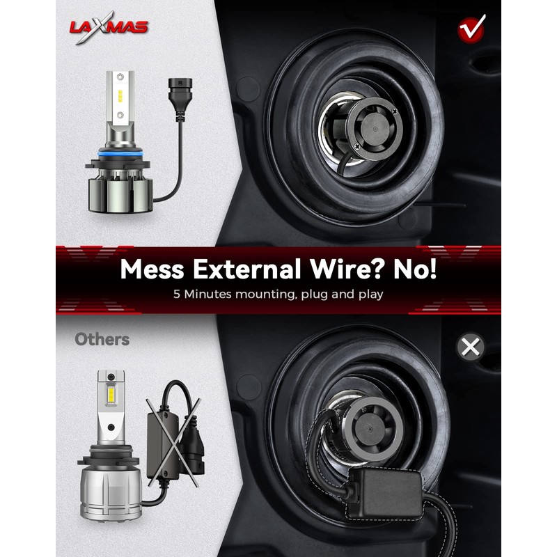 Laxmas 2025 Upgraded 9006 LED Light, 5X Super Brightness, HB4