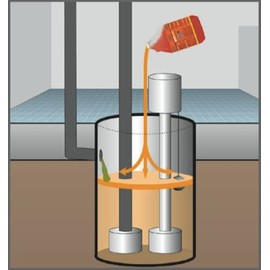 Bro-Treet - A Plant-Based Odour Control Solution for Grease Traps, Sump Pits, Floor Drains, Sewage, and Storm Drains.