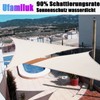 Waterproof Awning, Rectangular, 1.5 x 2 m, Sun Sail, Balcony