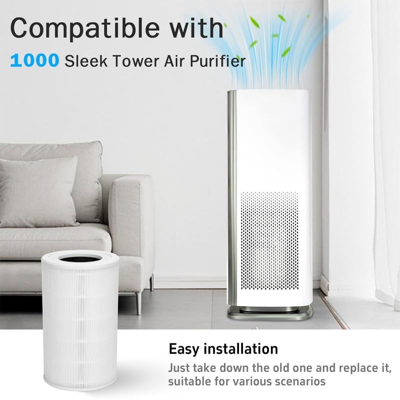 1000 Replacement Filters Compatible with 1000 Air Purifier, Includes Premium