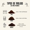 Café Veracruzano Artesanal 100% Arábica Calidad Exportacion