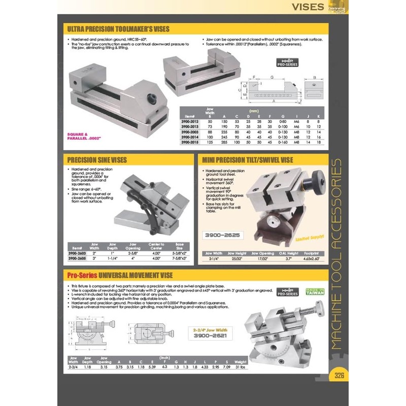 HHIP 3900-0123 3" Parallel Vise Without Slot