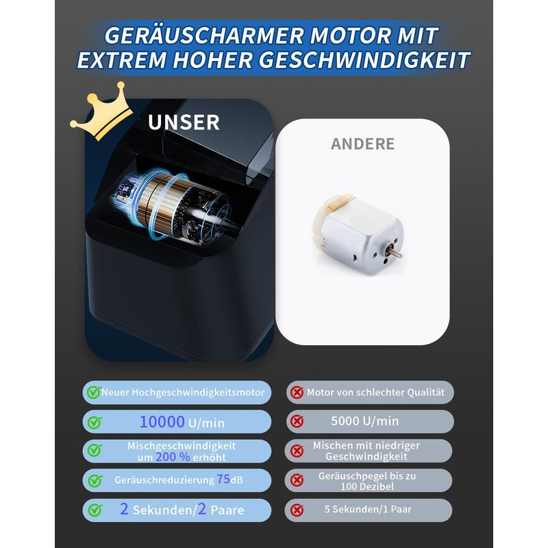 Kevsuvqin Card Shuffler Electric