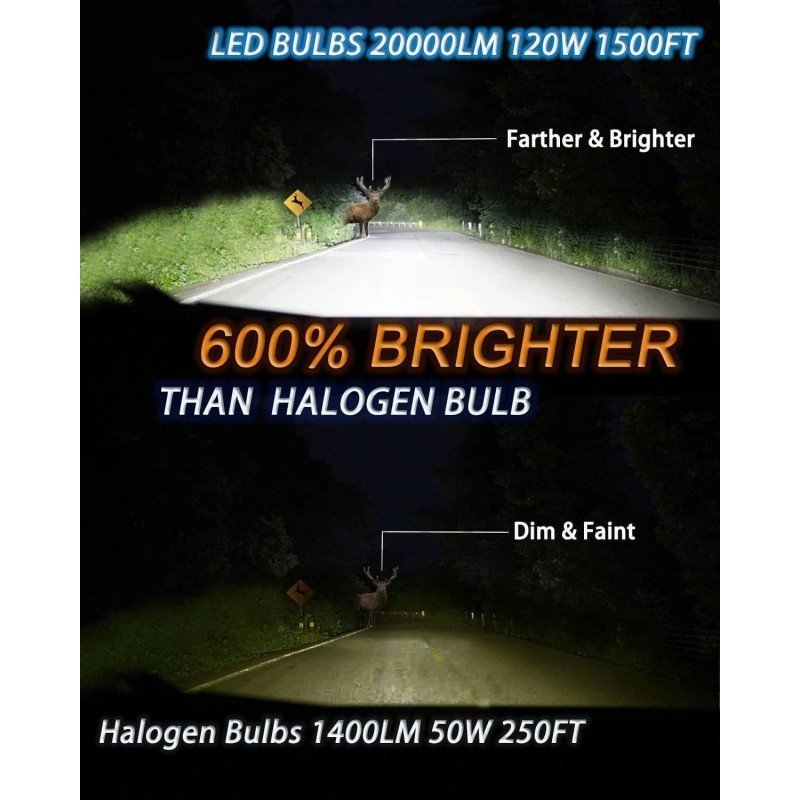 VAEYE H11 High Beam & H11 Low Beam LED Headlight