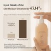 HEVEBLUE [HEVEBLUE]Salmon Fruity Centella Body Wash 300g