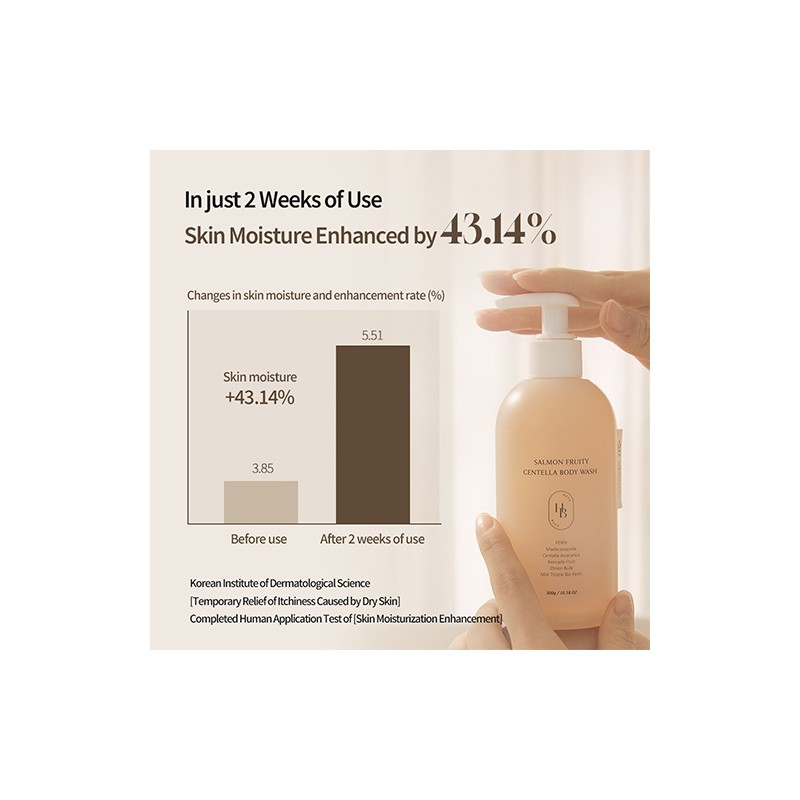HEVEBLUE [HEVEBLUE]Salmon Fruity Centella Body Wash 300g