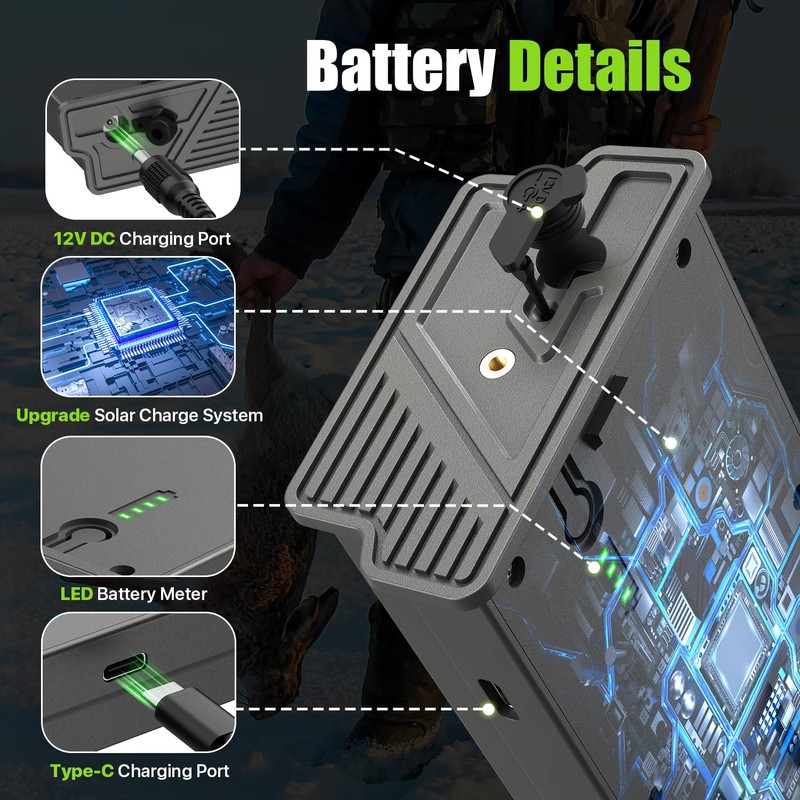 METACUCU 4 Pack New Reveal Lipo Lithium Battery Upgraded Solar