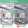 DEGNJU DEGNJU LED Light Bulbs, 100 Watt Equivalent LED Bulbs