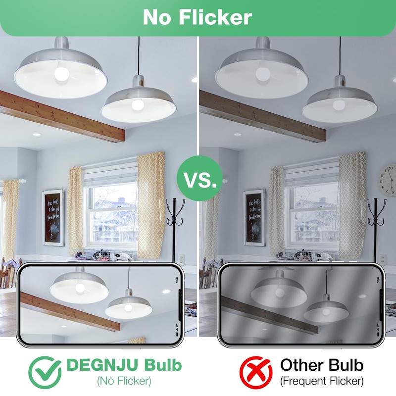 DEGNJU DEGNJU LED Light Bulbs, 100 Watt Equivalent LED Bulbs