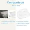 SXS LACONIC Clear Hard Plastic Zipper Case,Transparent Double Zippers Hard