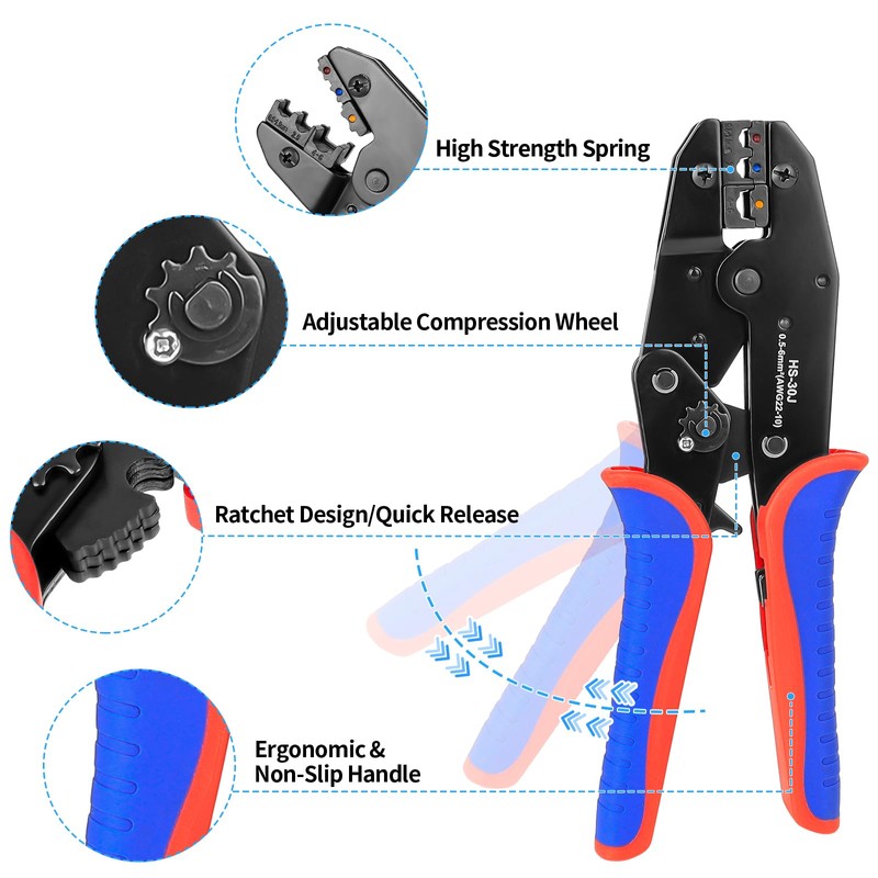 Wire Crimping Tool Set- Crimper Kit with 5 Interchangeable Jaws