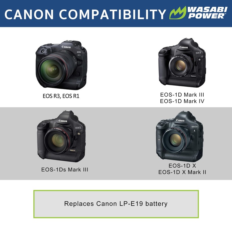 Wasabi Power Battery (2-Pack) for Canon LP-E19 and Canon EOS