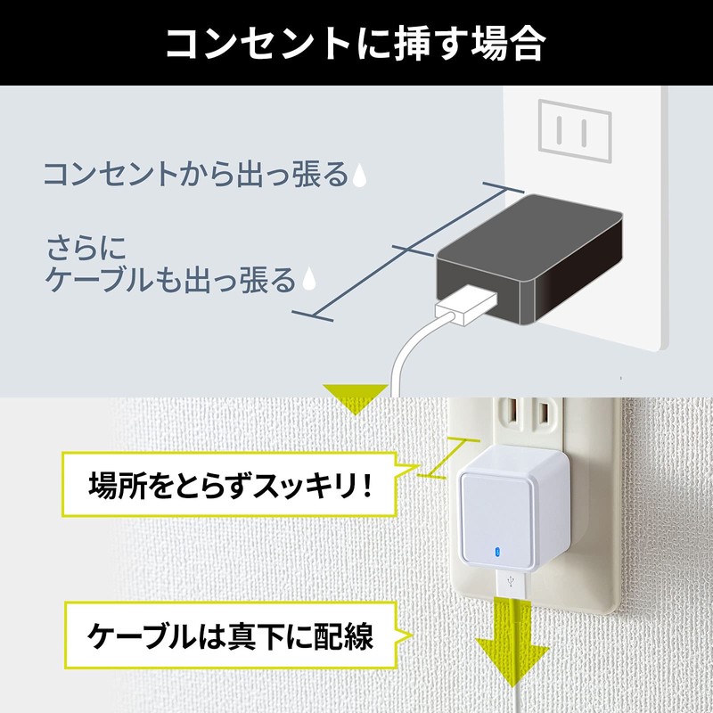 Sanwa Supply ACA-IP79W Cube USB Charger (2.4A, White)
