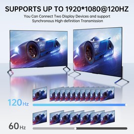 biaze HDMI to VGA and HDMI Adapter, Dual Output 1080P Video Converter with Audio, USB-Powered HDMI Splitter for Laptop, TV Box, Projector, Monitor