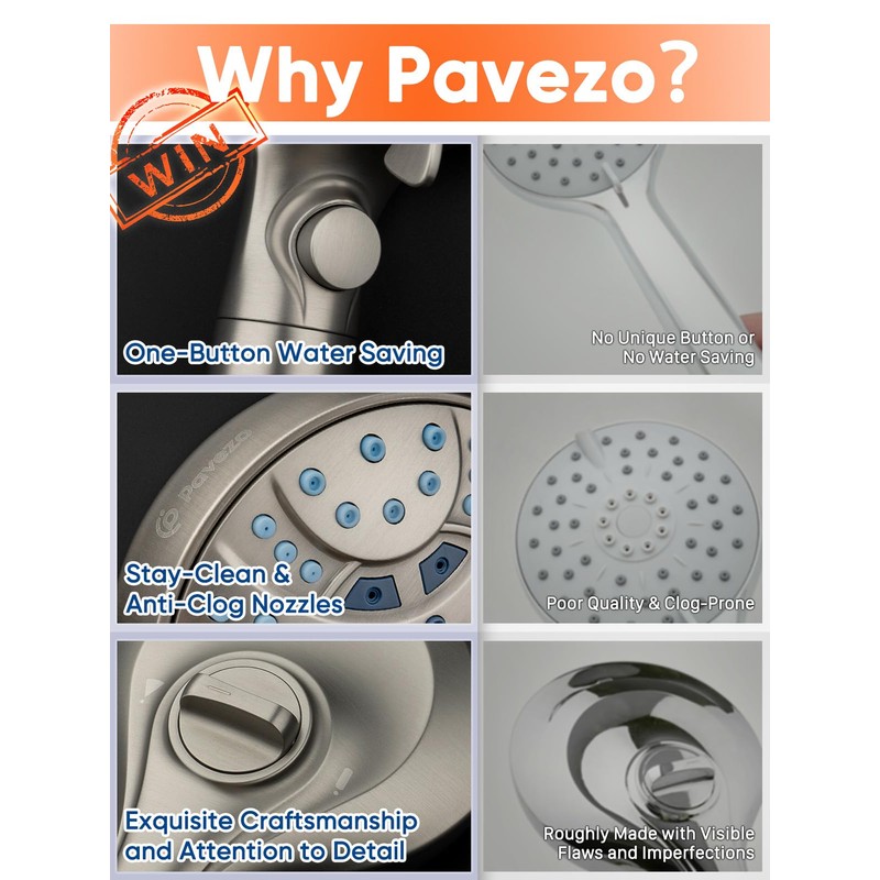 Pavezo® High Pressure Handheld Shower Head with Filter, ON/OFF Switch