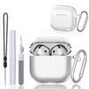 Transparent Protective Case Compatible with AirPods 4, Case for Airpods