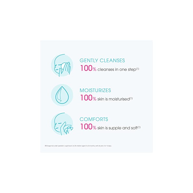 Bioderma ABCDerm H2O Agua Micelar. 1 Lt