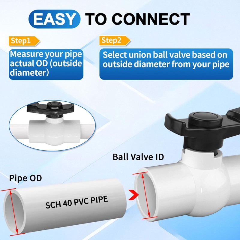 Boltigen 2 inch PVC Ball Valve, 2Pack Slip Full Flow