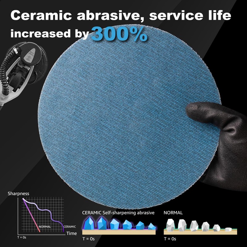 9 inch Mesh Abrasive Sanding Discs Dust-Free Drywall Sander Sandpaper