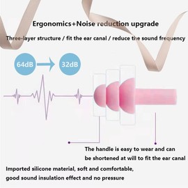 Ear Plugs, Reusable Earplugs for Sleeping Noise Cancelling – Super Soft, Silicone Ear Plug for Sleeping 8 Pairs, Swimming, Snoring, Concerts, Work, Noisy Places