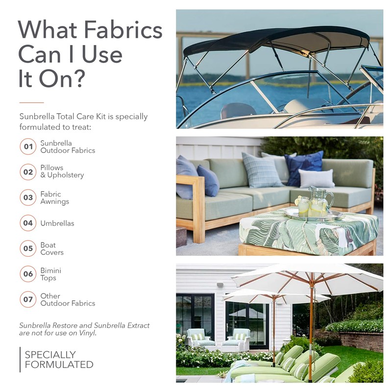 Sunbrella Total Care Kit | Clean, Protect & Restore Fabric