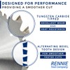 Rennie Tools - 260mm x 30mm x 80T TCT Circular