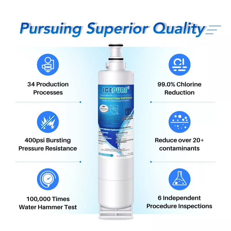 ICEPURE RWF0500A Refrigerator Water Filter Compatible with 9010 filter, 4PACK