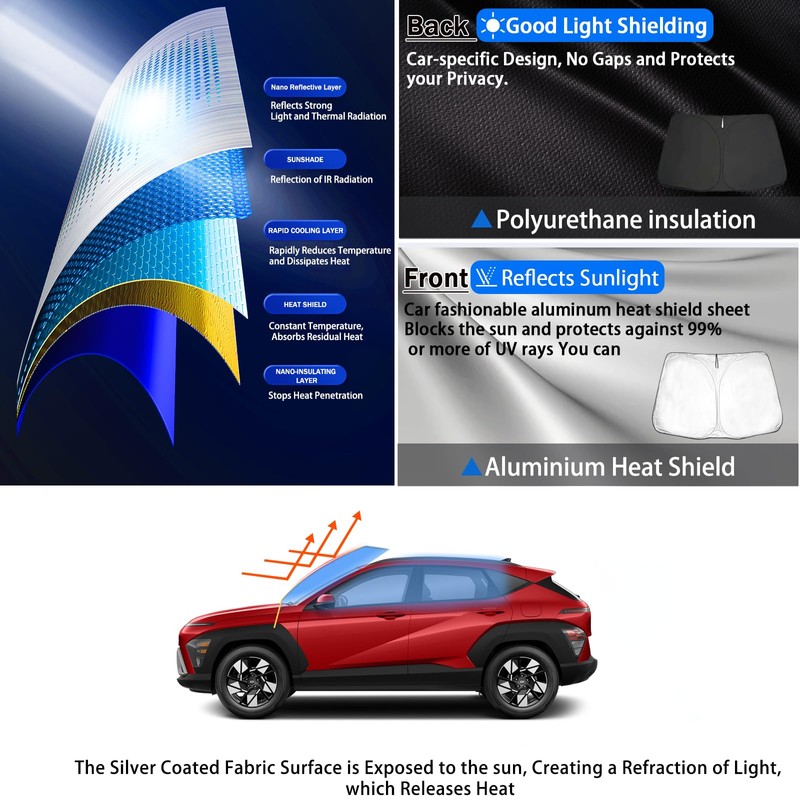 SHAOHAO SHAOHAO kompatibel mit Hyundai Kona SX2 2024 2025 Sonnenblende
