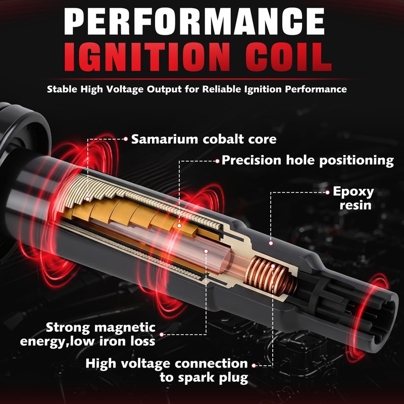 UF247 Coil Pack w/Iridium Spark Plugs Compatible with Toyota Chevy