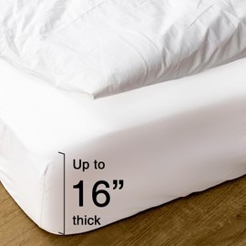 Hitime 100% Waterproof Mattress Protector Twin Size,Machine WashTerry Mattress Cover, Fitted Style with Deep Pockets(White)
