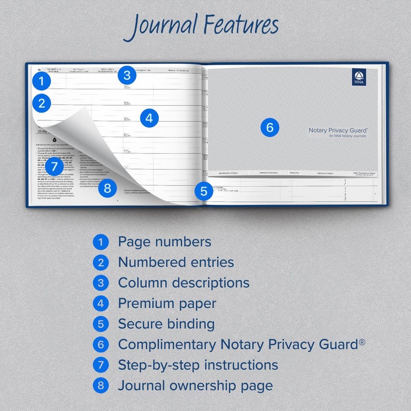 National Notary Association Basic Notary Journal - Essential Softcover Journal