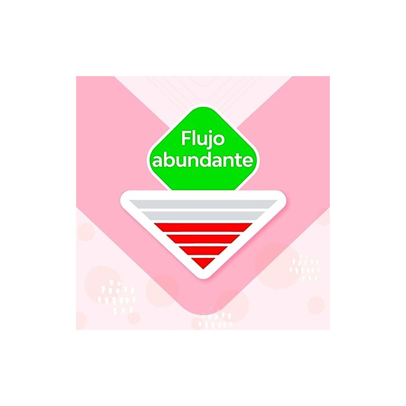 Saba Tampones Super Con Aplicador Compacto, Flujo Abundante, 10 Piezas