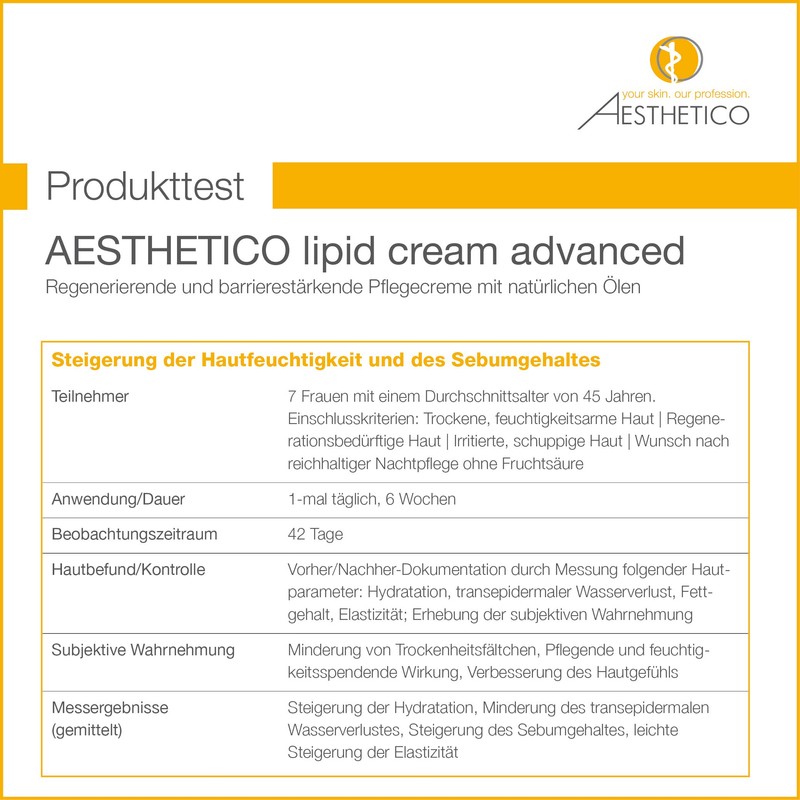 AESTHETICO Lipid Cream Advanced Hydrating and Barrier Strengthening Lipid Cream