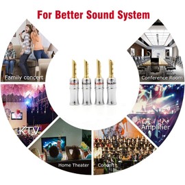 Tertullus 8 Pcs BFA Banana Plugs Banana Connectors for Speakwe Wire 24k Gold Plated Screw Locking Plug for HiFi DIY Speaker Wire,Insulated Connector, Home Theater