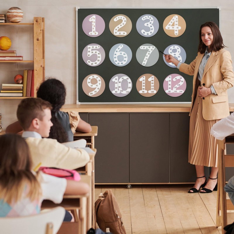 CODOHI Math Multiple Posters from 1 to 12, Boho Counting