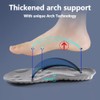 2 Pairs 4D Cloud Insoles for Men,Cloudstride 4D Insoles,4D Cloud