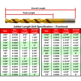 MAXTOOL 2PCs 3/16" HSS High Speed Steel HSS Jobber Drill Bits Twist Drills TIN-Coat; JBF02T10R12P2