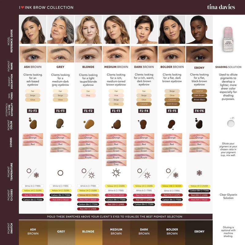 Tina Davies Professional X Perma Blend Brow Pigment - Permanent