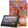 Pudiceva Universal 10 10.1 Inch Android Tablet Case,Slim Folding Stand