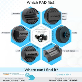PLANGER® - Power Pad - Recubrimiento de Goma para Gato en Dos Variantes. Compatible con Todos los Gatos de Ruedas y bastidores de Coche