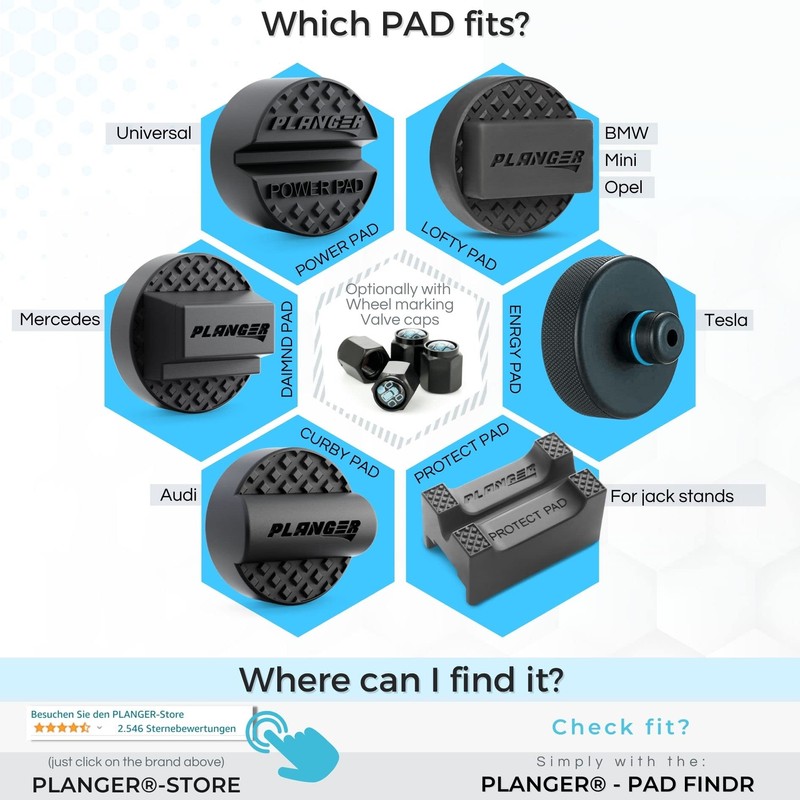 PLANGER® - Power Pad - Recubrimiento de Goma para Gato