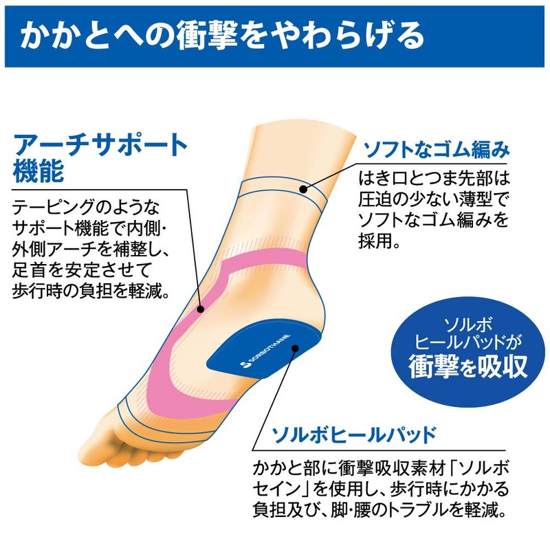ソルボ Heel-kun Arch Support, S