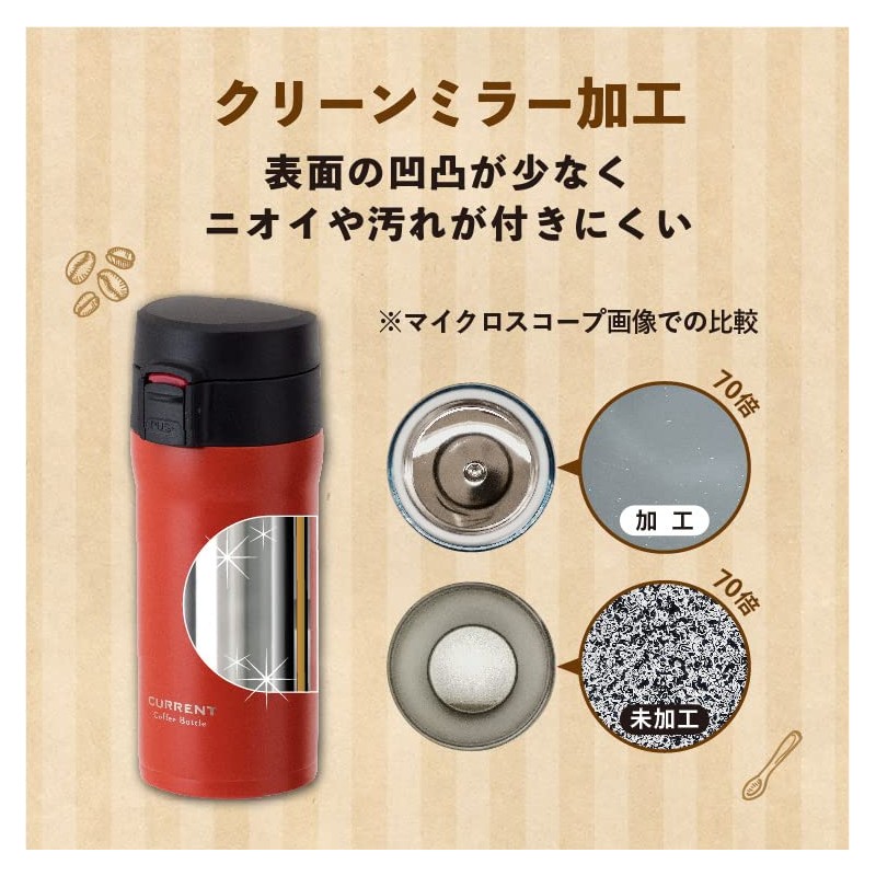 Atlas CURRENT ACW-352OR One-Touch Coffee Bottle, 0.1 gal (0.35 L),