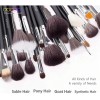 Juego De Brochas De Maquillaje Docolor Profesional, 29 Pzas Color