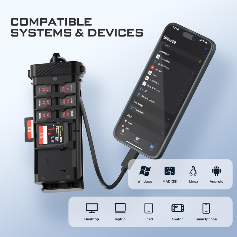 Freewell USD 3.2 10GBps Pro Reader Versatile CF Express A,CF