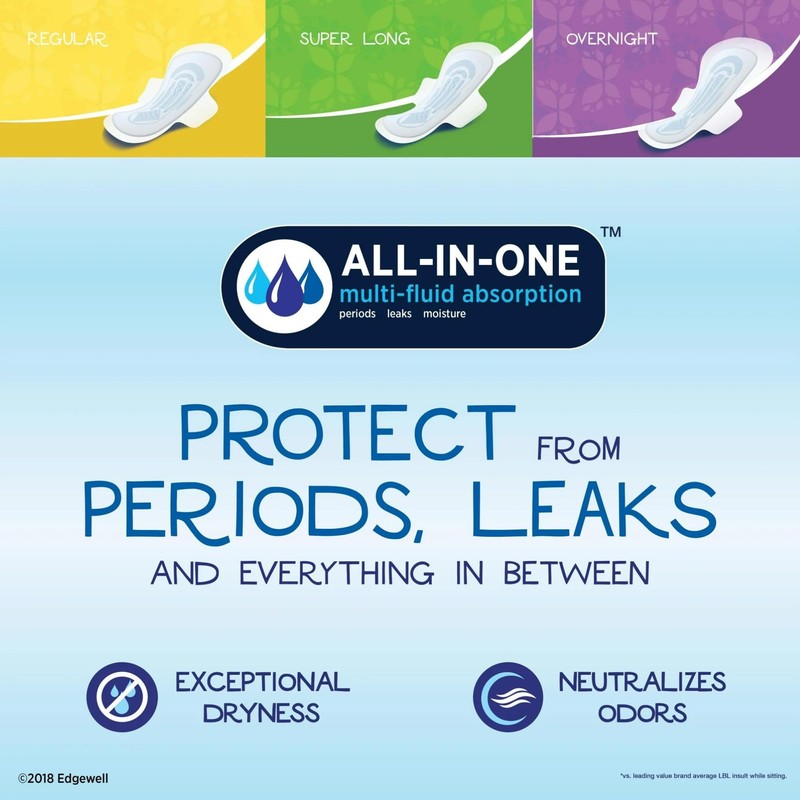 Stayfree Ultra Thin Long Super Pads Without Wings, 32 Count,