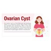 supplements4me REMOVAL CYST FREE - TO TREAT & PREVENT Made