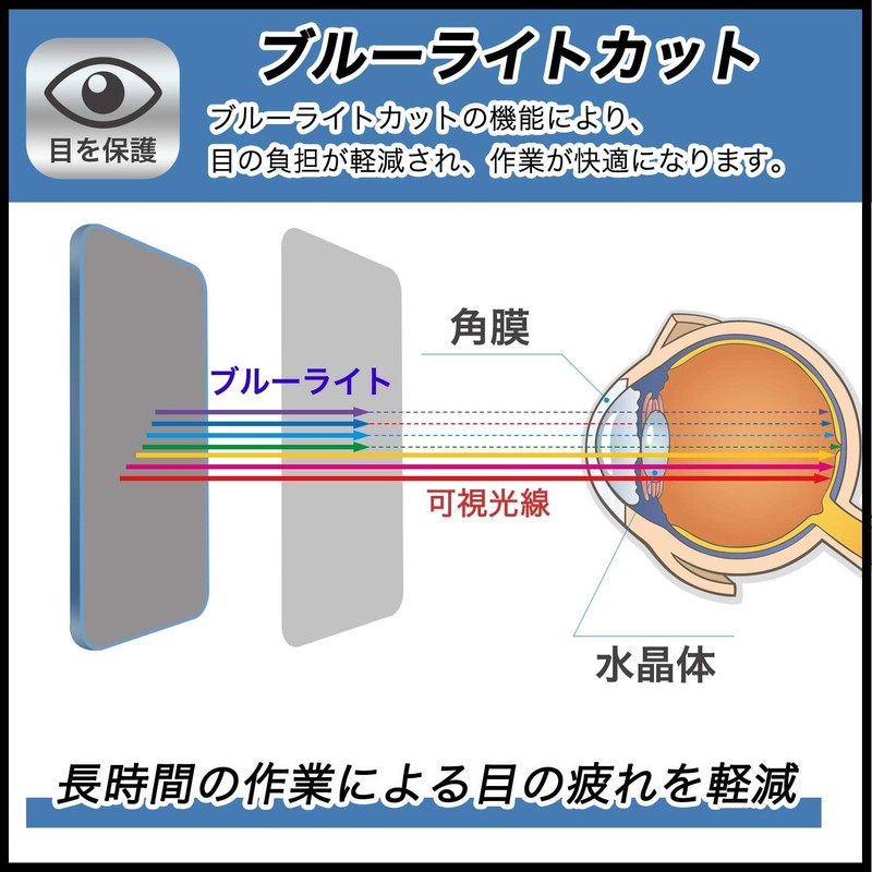 FILMEXT 360 Degree Anti-Peeping OPPO Find N5 (Sub-Display) Protective Film,