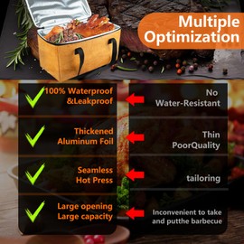 DRYPIKER BBQ Blanket for Resting Meat Smoked, Brisket Resting Blanket BBQ Steaks Meat Resting Bag for Food Delivery for Meat Warmer Roast Cooler（15inch）